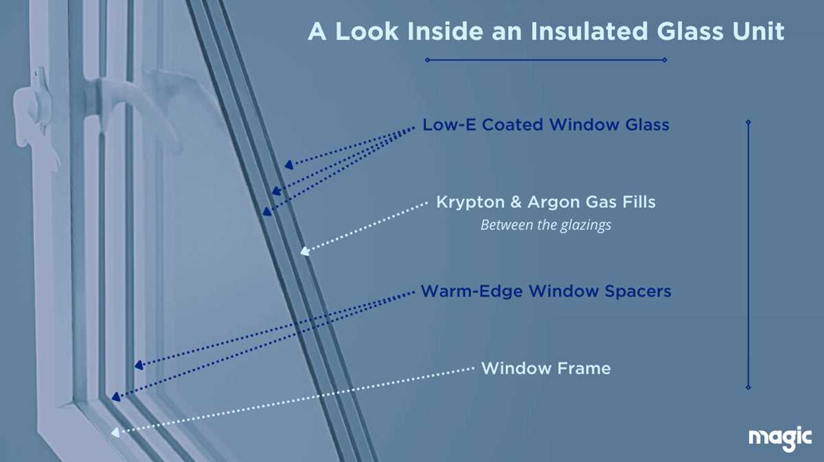 casement window parts diagram casement window parts diagram