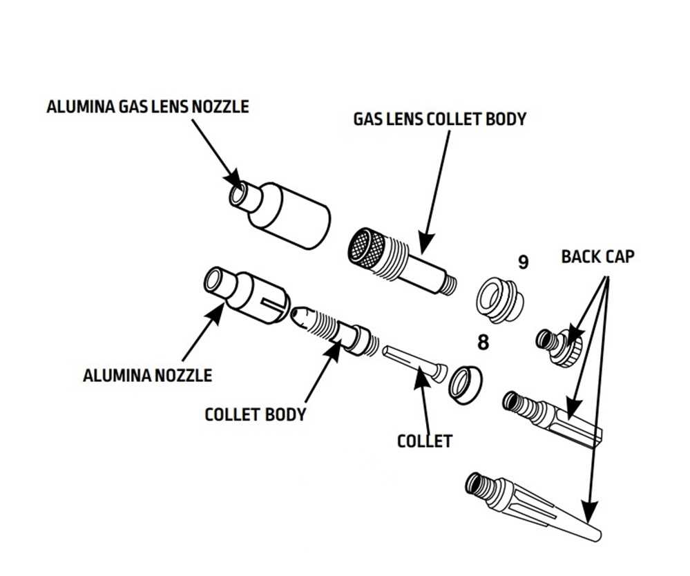 lincoln 210 mp parts diagram