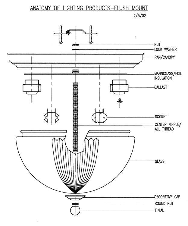ceiling light light fixture parts diagram