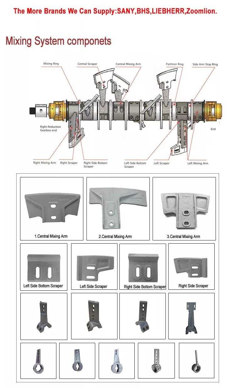 cement mixer parts diagram cement mixer parts diagram