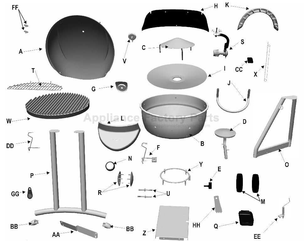 char broil gas grill parts diagram char broil gas grill parts diagram