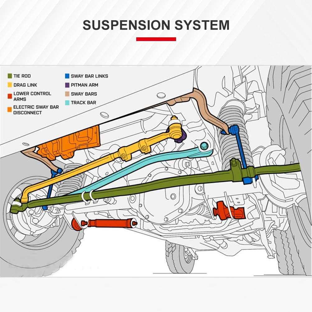 chevy avalanche parts diagram