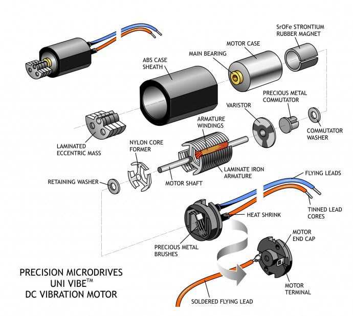 century electric motor parts diagram