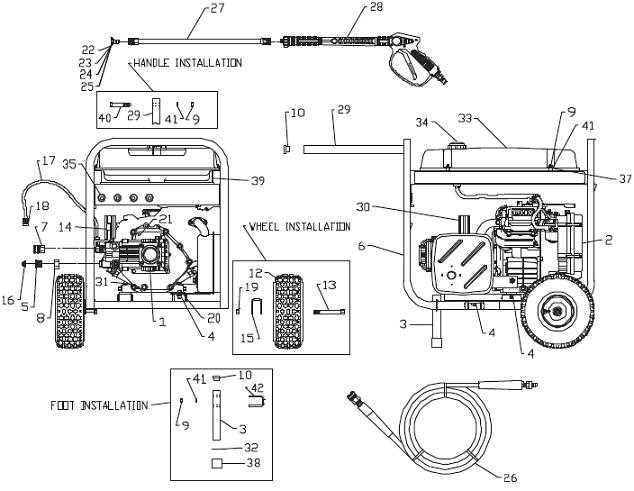 coleman generator parts diagram