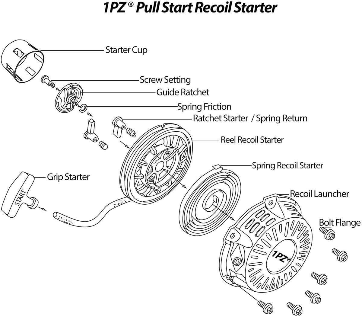 coleman mini bike parts diagram coleman mini bike parts diagram