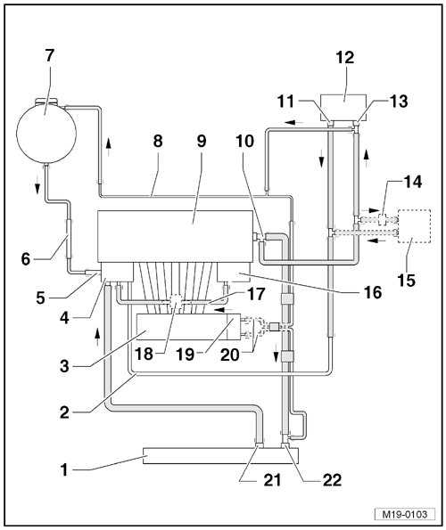 cooling system vw 2.0 engine parts diagram cooling system vw 2.0 engine parts diagram
