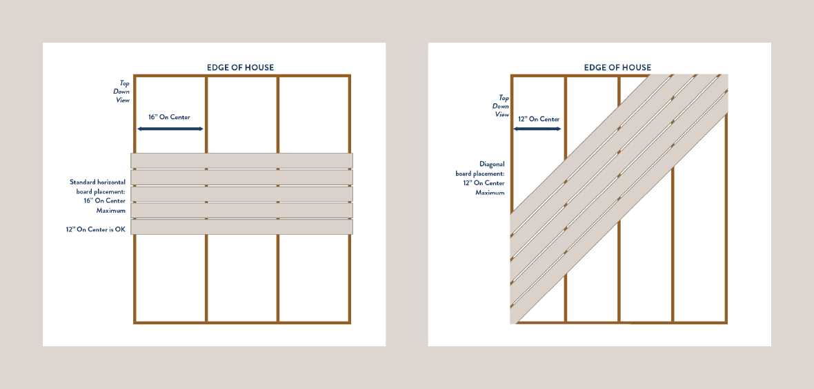 parts of a deck diagram