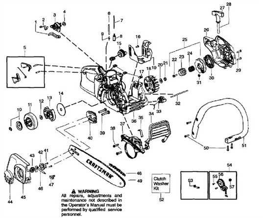 craftsman chainsaw parts diagram