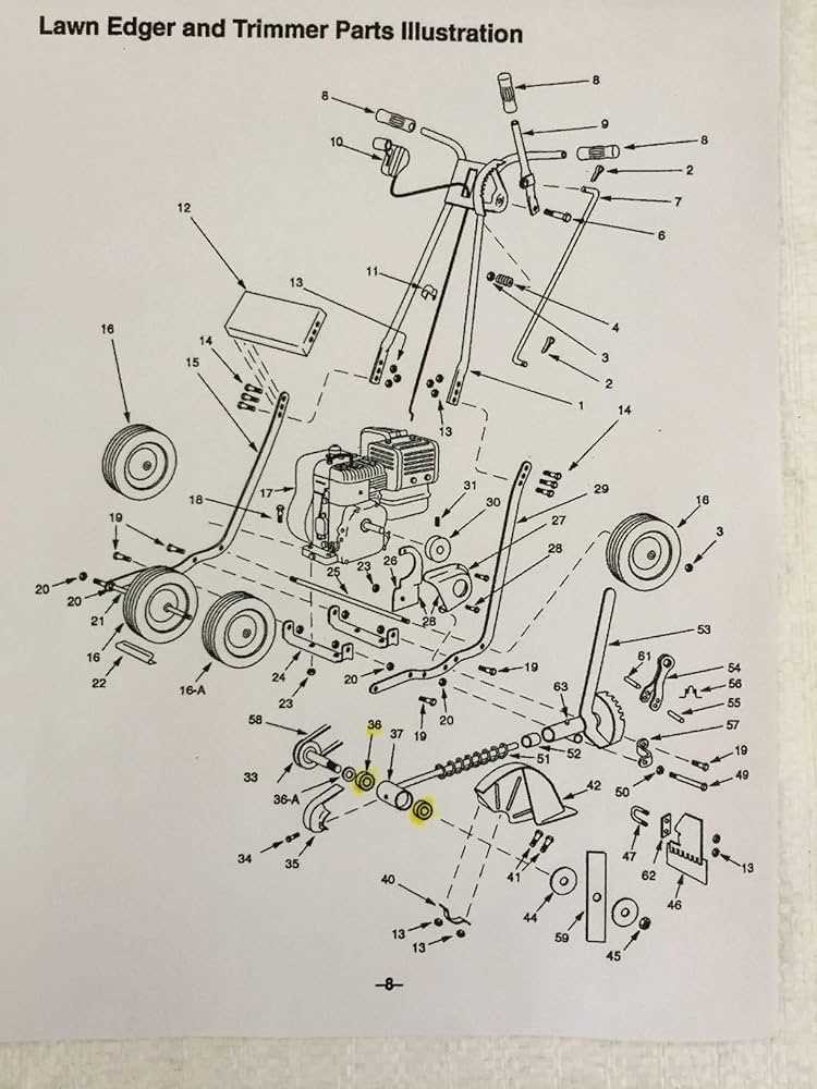 craftsman edger parts diagram
