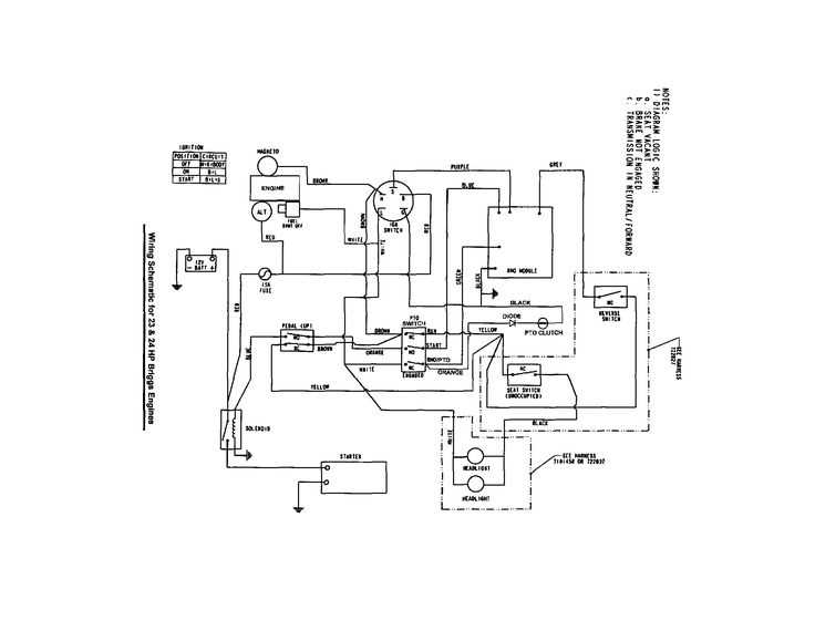 craftsman gt6000 parts diagram