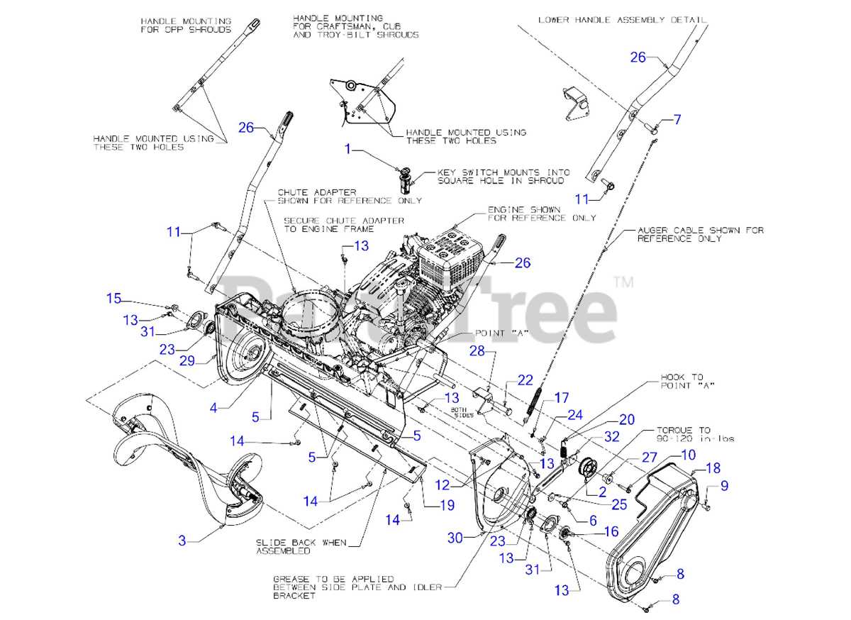 craftsman snow blower parts diagram craftsman snow blower parts diagram