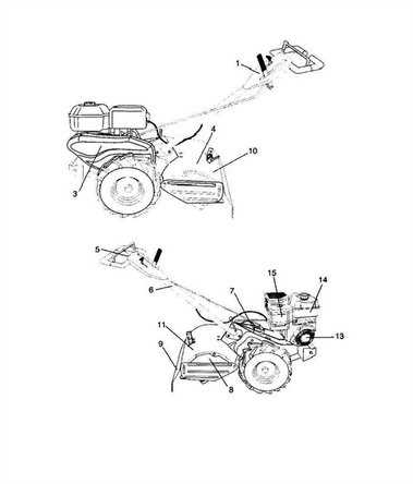 craftsman tiller parts diagram