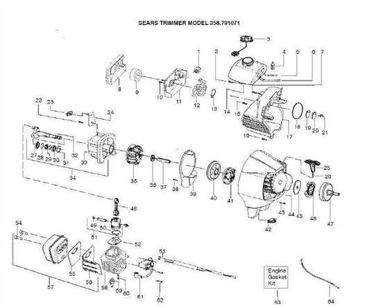 craftsman walk behind trimmer parts diagram
