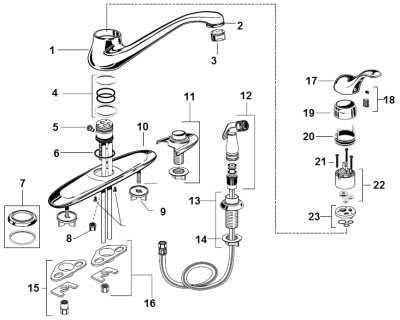 moen kitchen faucets parts diagram