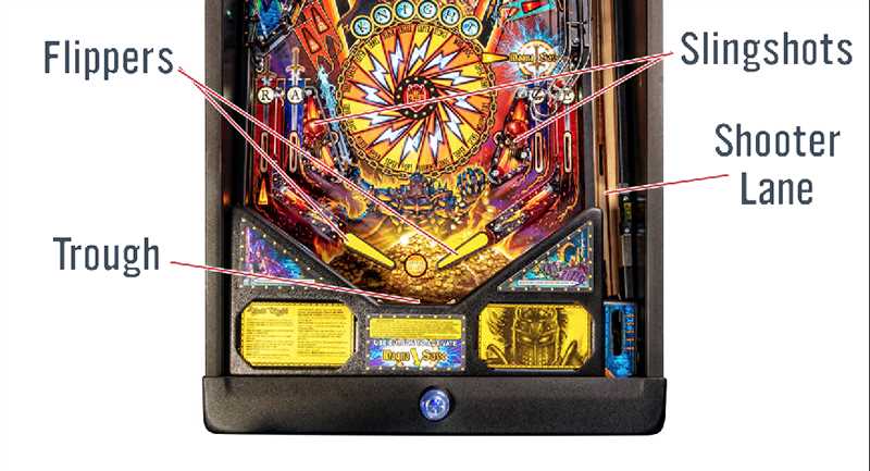 pinball machine parts diagram
