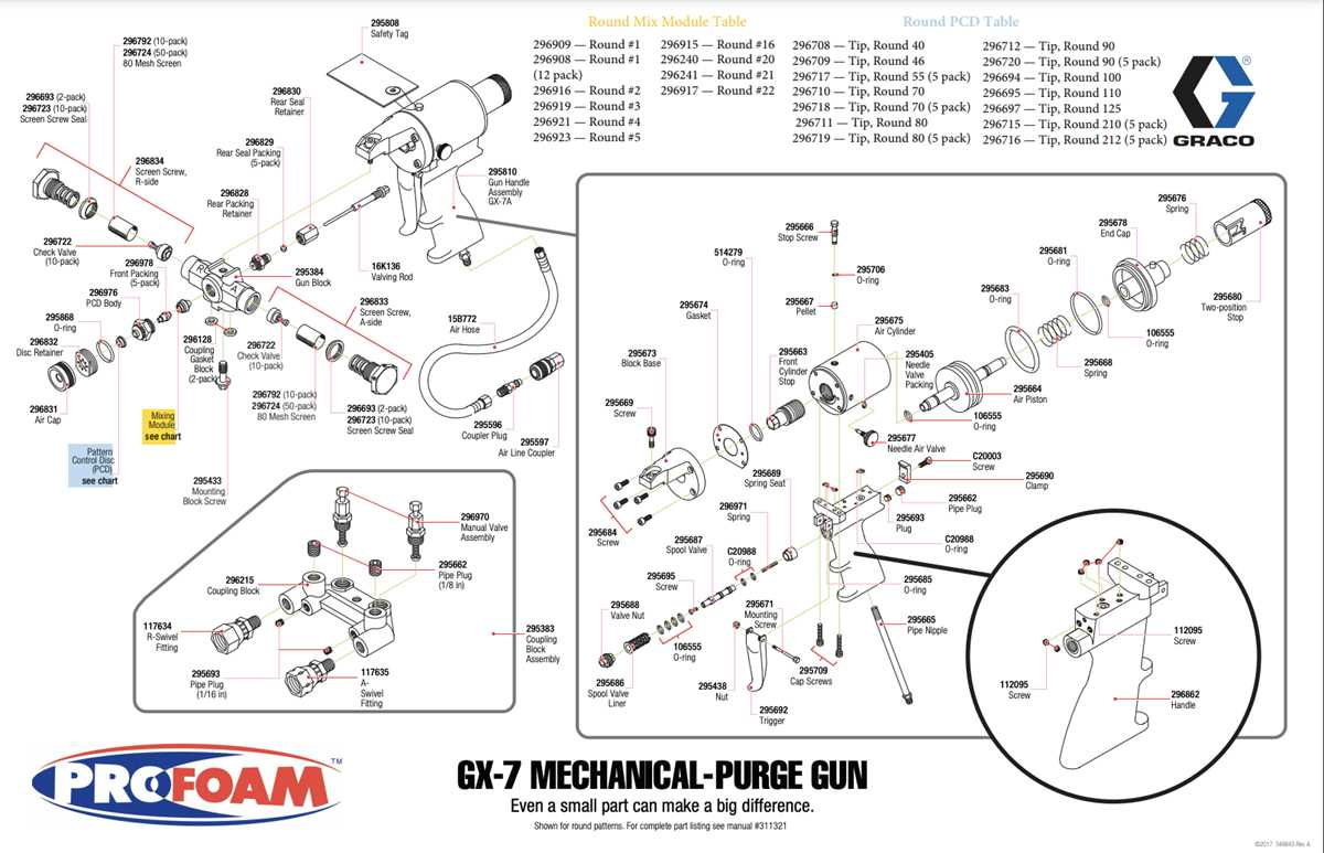graco 210es parts diagram