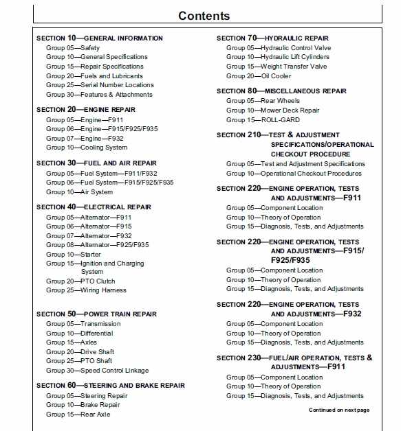 john deere f935 parts diagram john deere f935 parts diagram