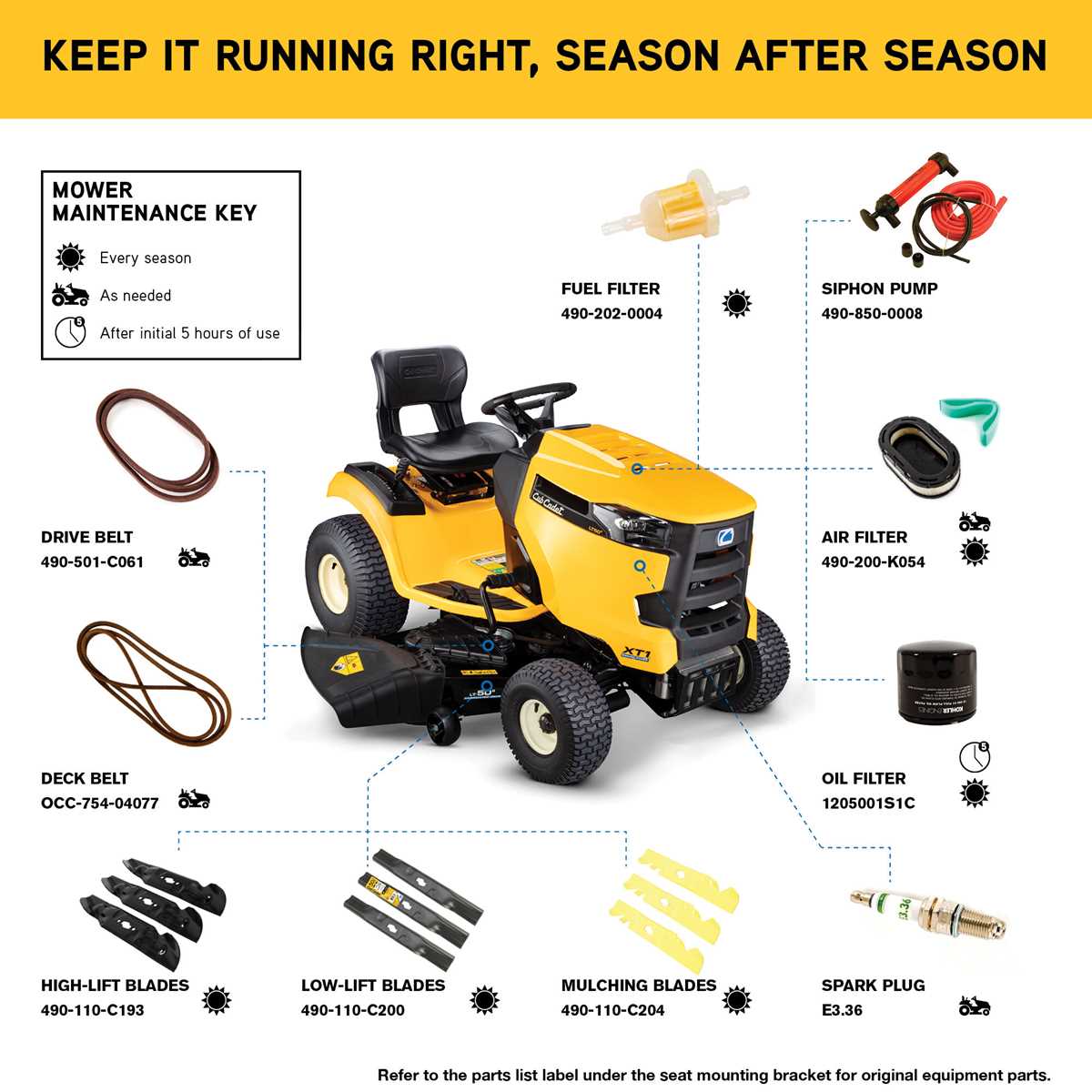 cub cadet xt1 parts diagram