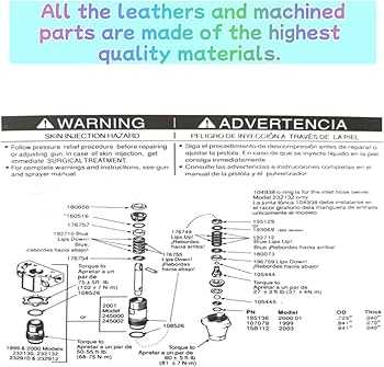 graco ultra 395 parts diagram