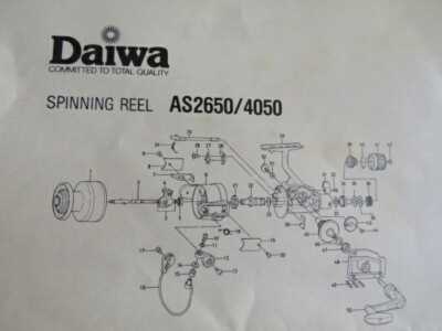 daiwa spinning reel parts diagram