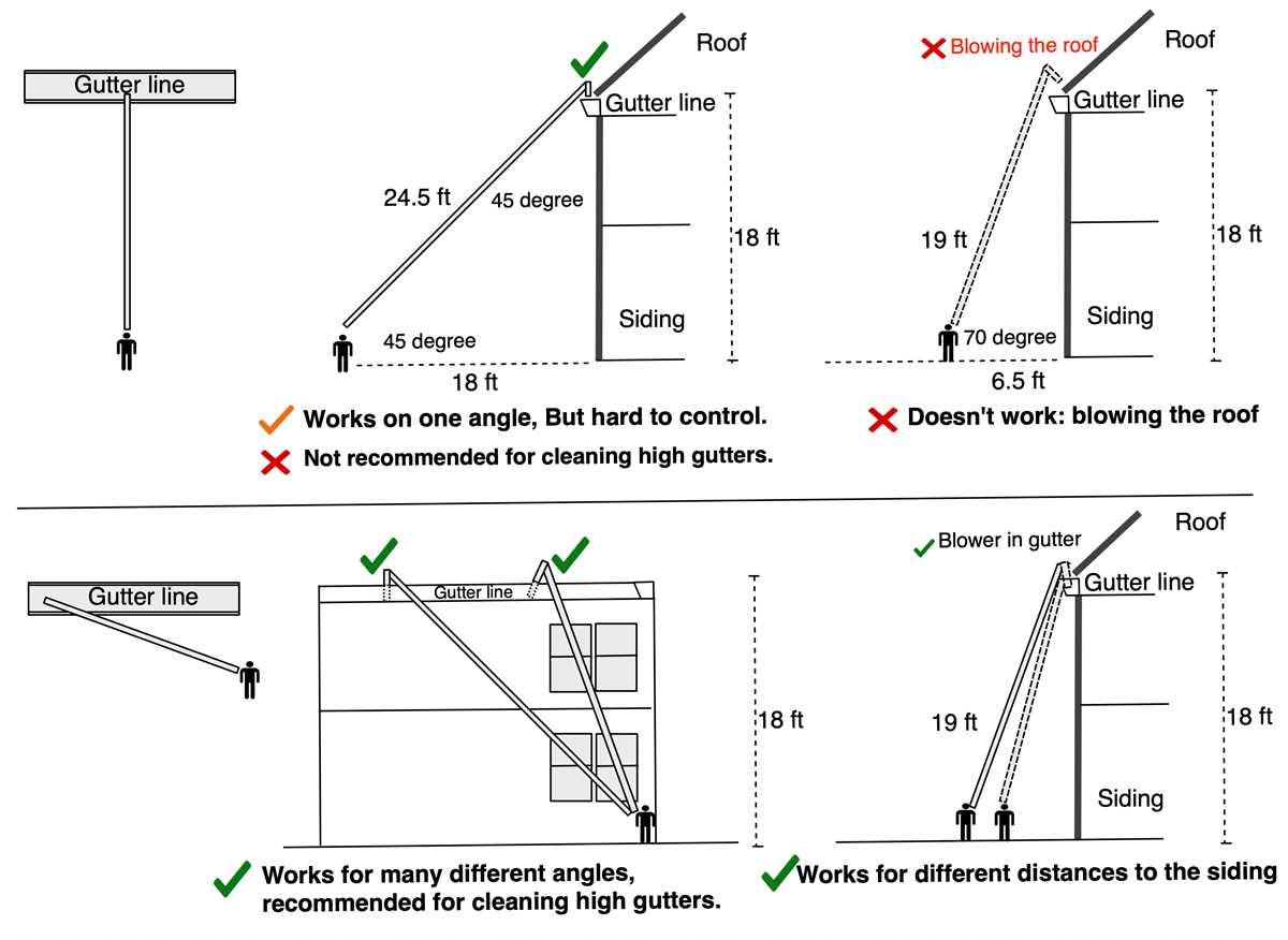 dewalt dcbl722 parts diagram