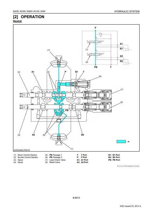 diagram kubota parts manual pdf