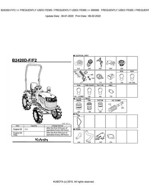 diagram kubota parts manual pdf