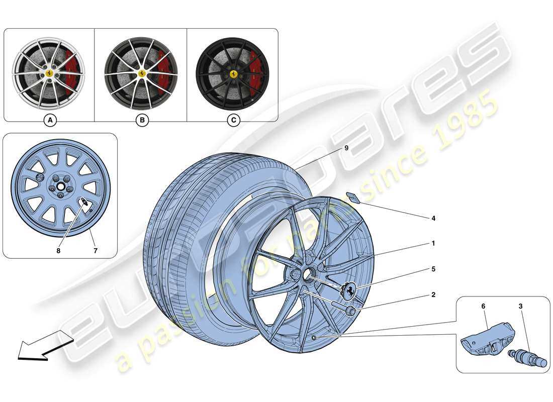 diagram of car wheel parts diagram of car wheel parts