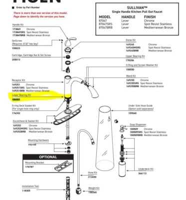diagram of faucet parts