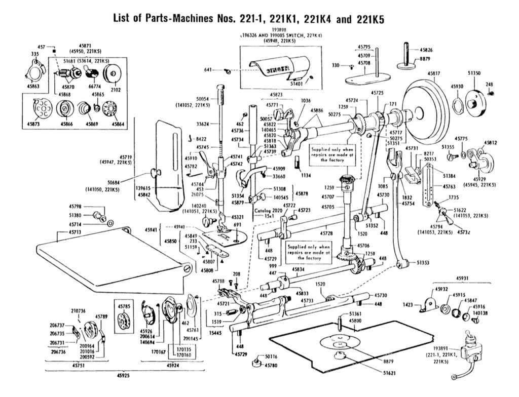 diagram of singer sewing machine parts diagram of singer sewing machine parts