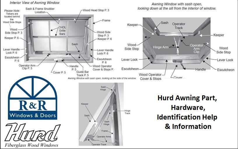 diagram of window parts