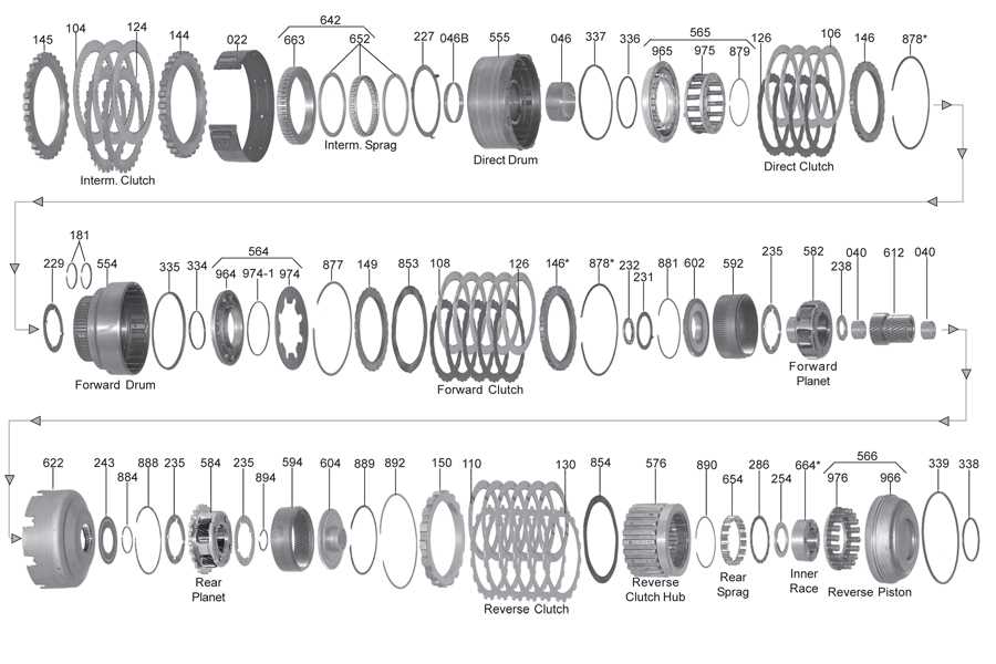 diagram transmission parts