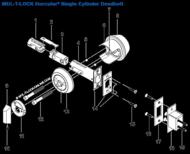 door lockset parts diagram door lockset parts diagram