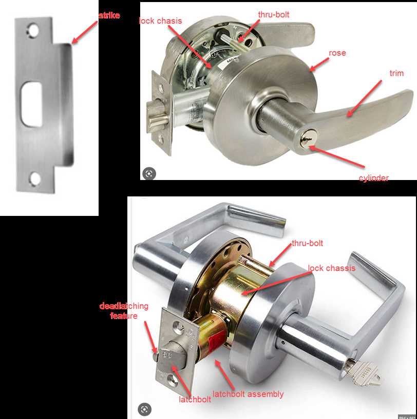 door lockset parts diagram door lockset parts diagram