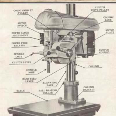 drill press parts diagram