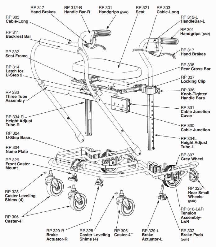 drive rollator parts diagram