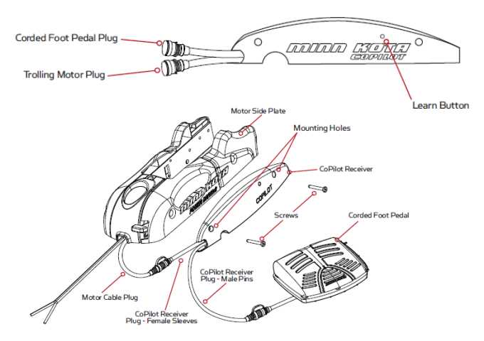 minn kota riptide parts diagram minn kota riptide parts diagram