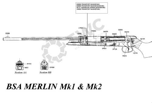 ar10 parts diagram
