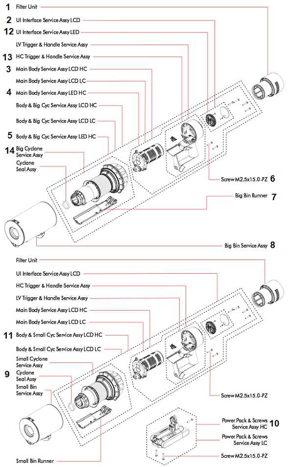 dyson dc14 parts diagram dyson dc14 parts diagram