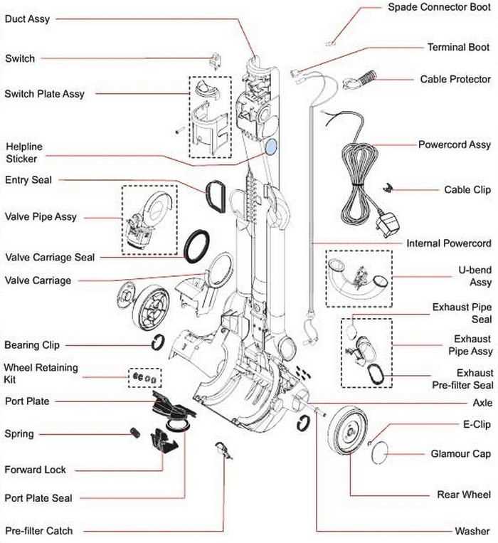 dyson dc41 animal parts diagram