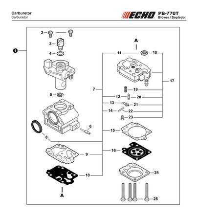 echo blower parts diagram