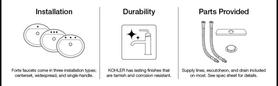 kohler shower faucet parts diagram kohler shower faucet parts diagram