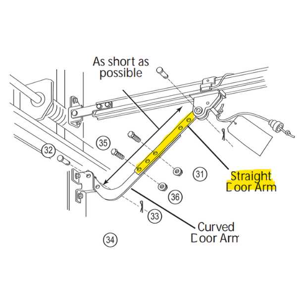 garage door parts diagram garage door parts diagram