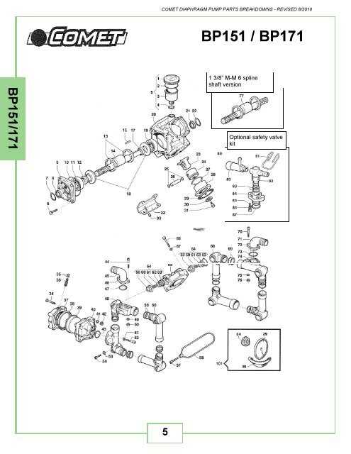 parts of a washer diagram