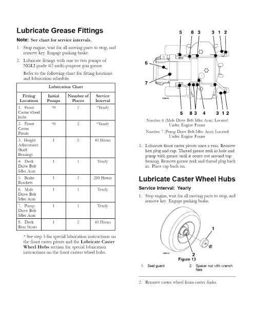 exmark navigator parts diagram