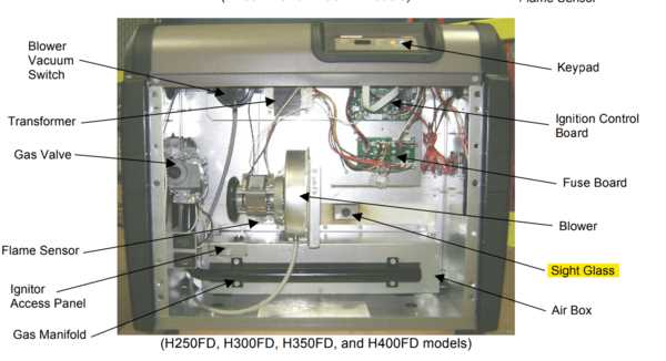 hayward h400fdn parts diagram hayward h400fdn parts diagram