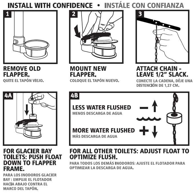 fluidmaster 400a parts diagram