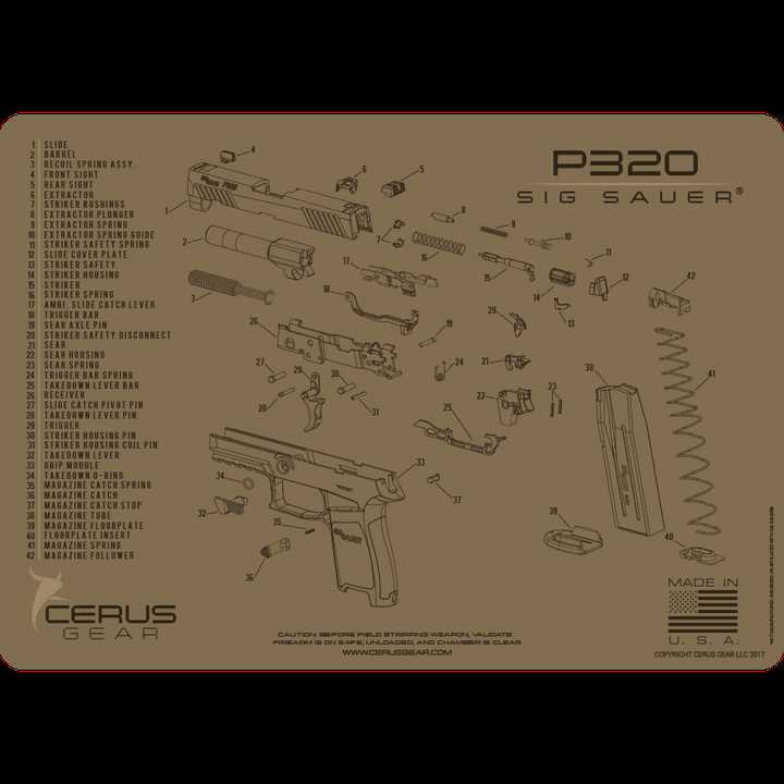 p320 parts diagram p320 parts diagram