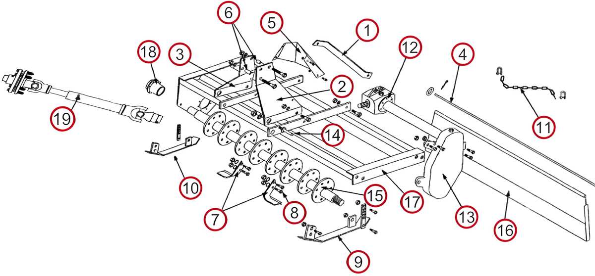 king kutter parts diagram