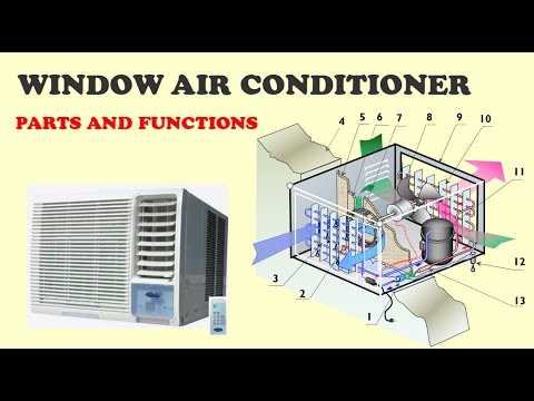 air conditioner parts diagram